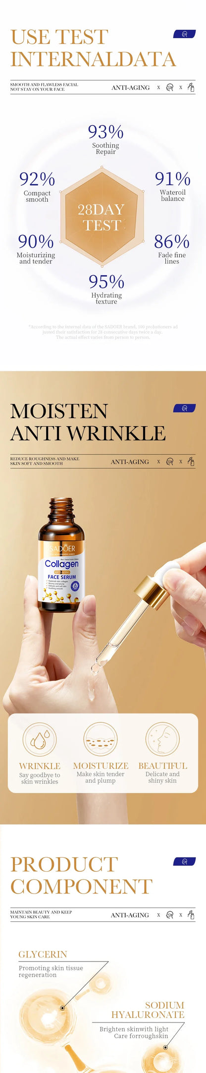 Collagen Facial Lifting/Firming Serum