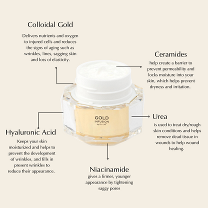 Anti-Aging Gold Infusion Cream – Brightening, Firming &amp; Hydrating