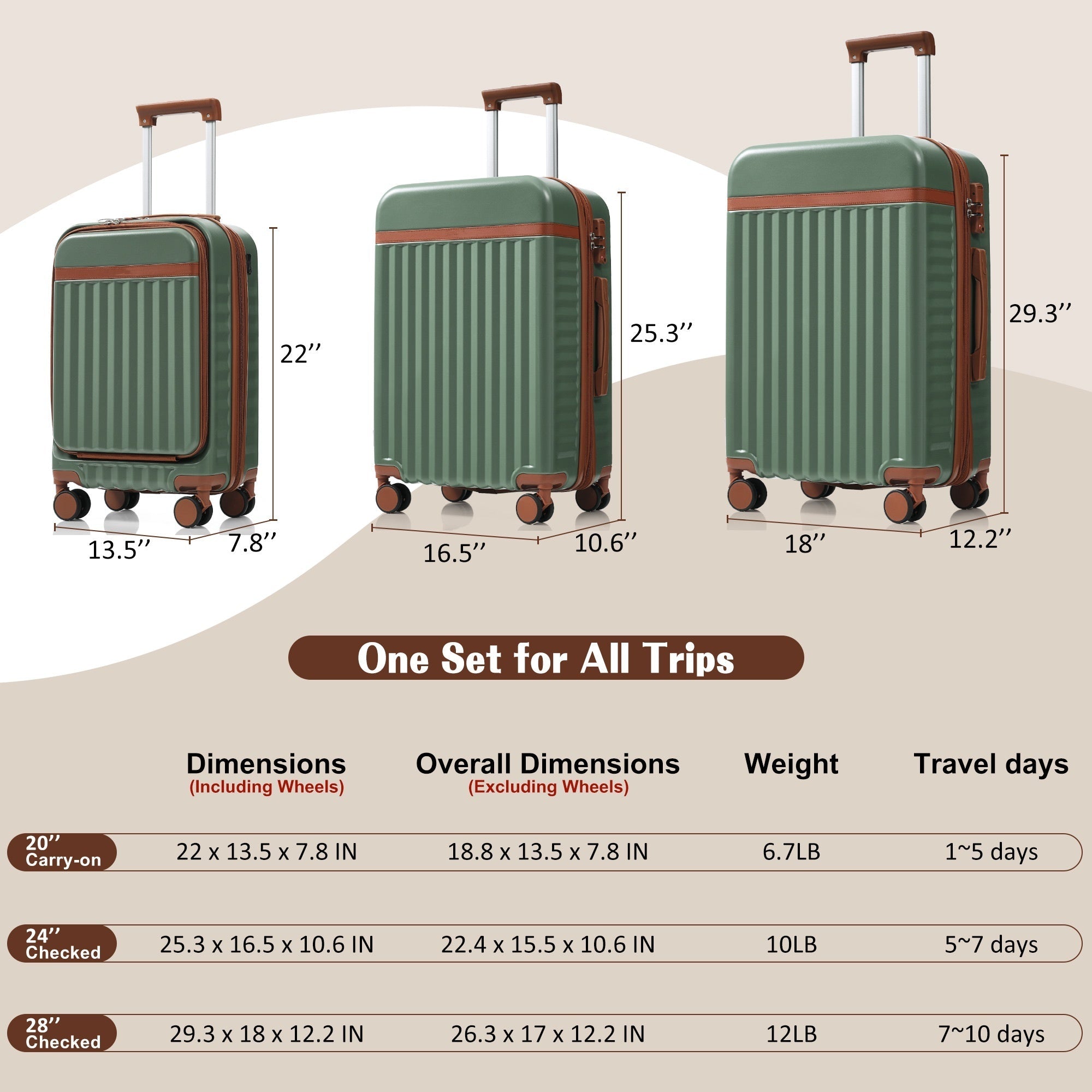 Luggage Set of 3, 20inch with USB Port, front opening design Airline