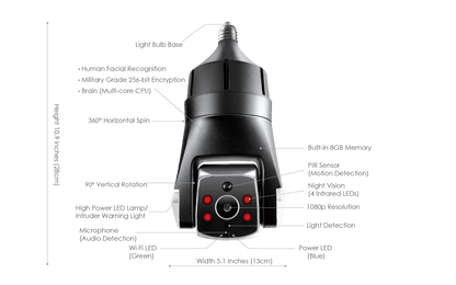 Triton Outdoor Security Camera