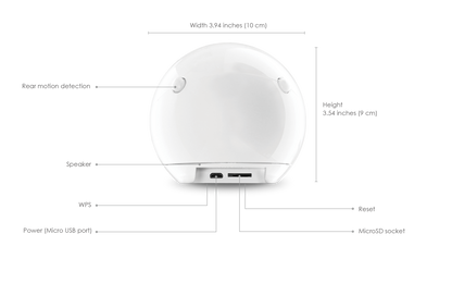 Apollo Indoor Security Camera