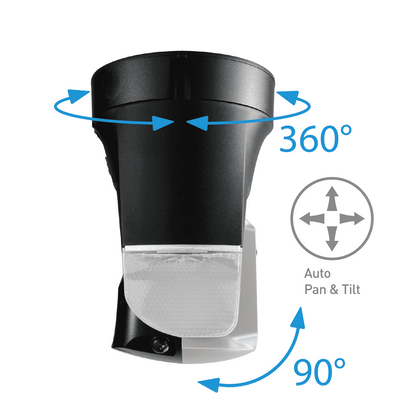 Ares Pro Outdoor Security Camera