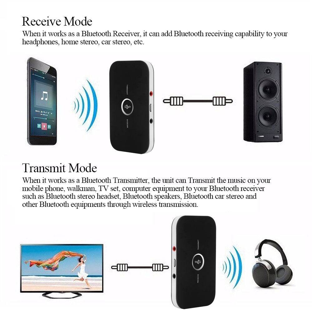 2 in 1 Bluetooth 4.1 Audio Transmitter &amp; Receiver