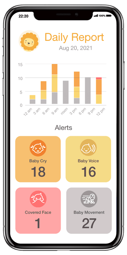 iBabi Smart Indoor Camera