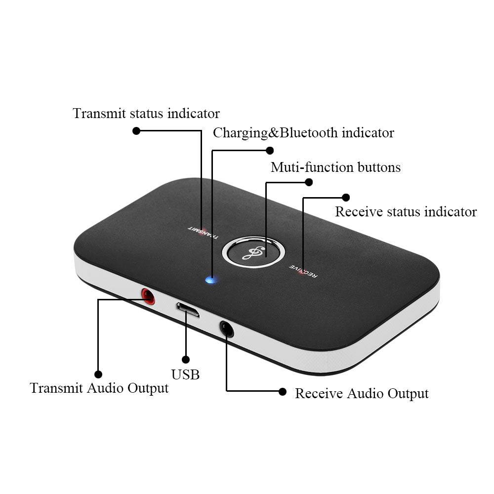 2 in 1 Bluetooth 4.1 Audio Transmitter &amp; Receiver
