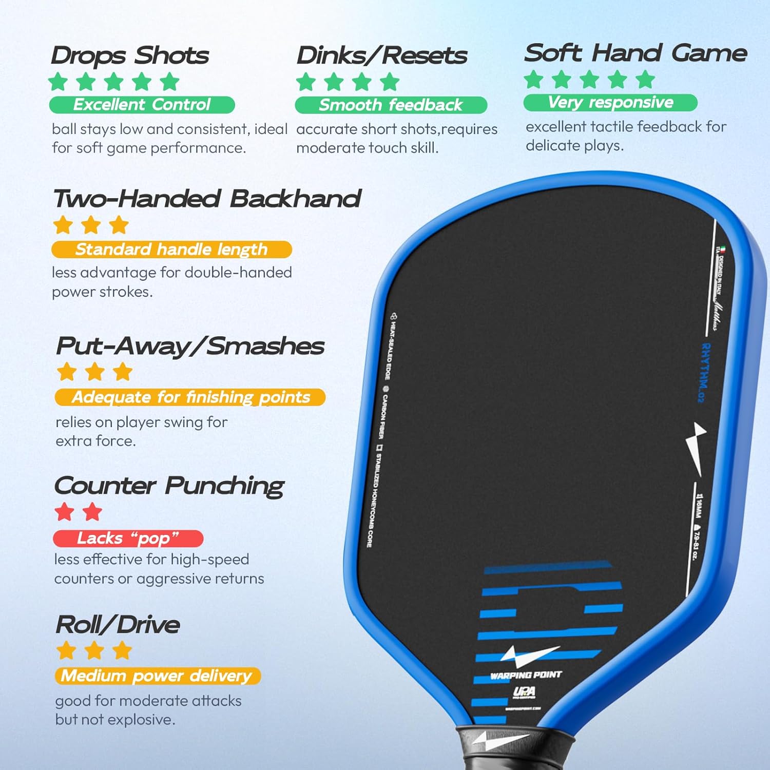 Warping Point Rhythm Pickleball Paddle 16mm Hybrid