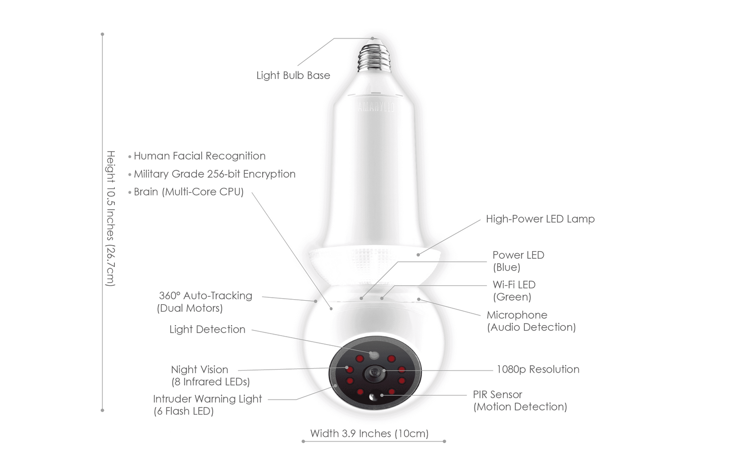 Zeus 360-Degree Indoor Camera - White, AI Detection, Night Vision