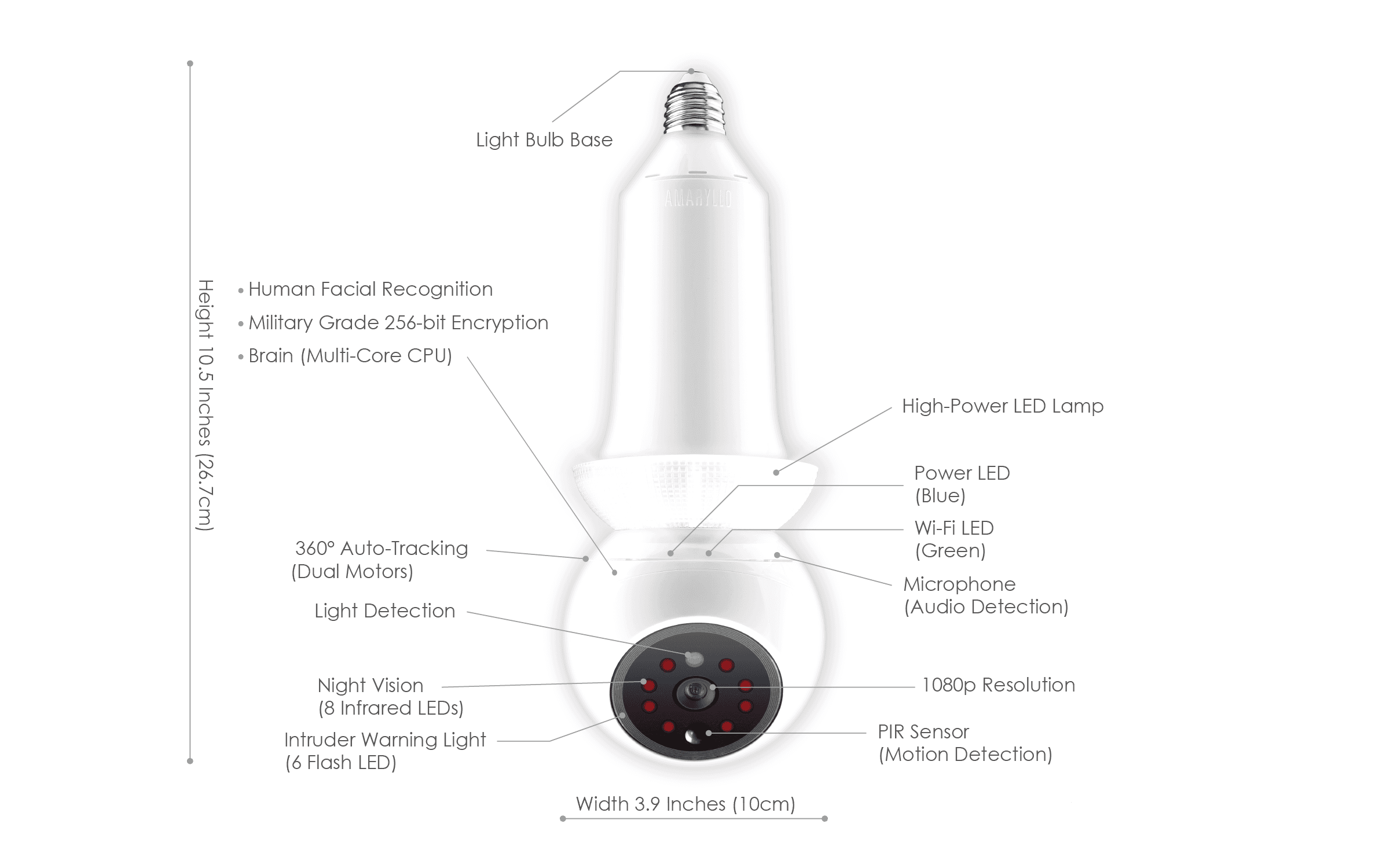Zeus 360-Degree Indoor Camera - White, AI Detection, Night Vision