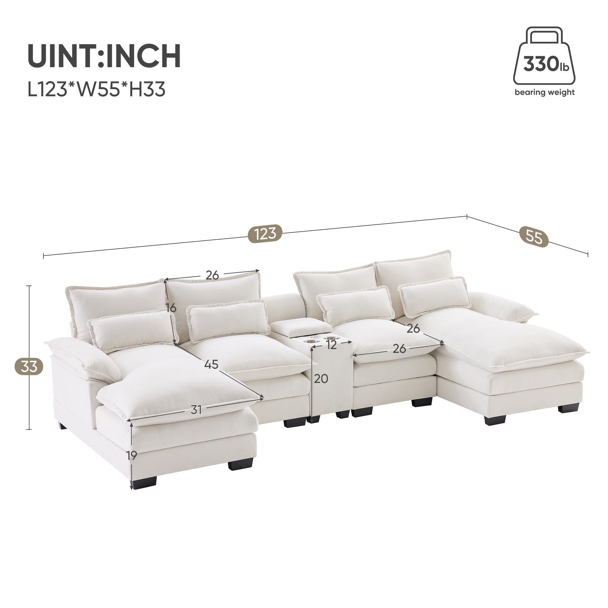 123*55" Modern U-shaped Sofa with Console,Cupholders and USB
