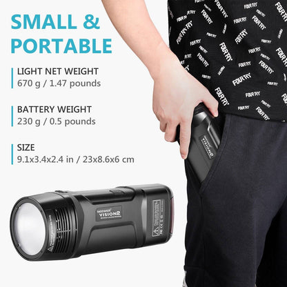 VISION2 200Ws 2.4G TTL Flash Strobe For Sony DSLR Cameras,1/8000 HSS